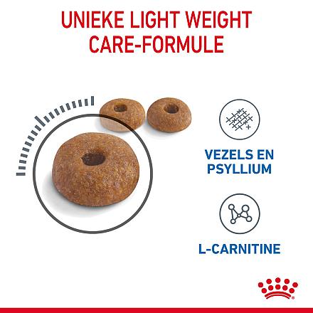 Royal Canin kattenvoer Light Weight Care <br>1,5 kg